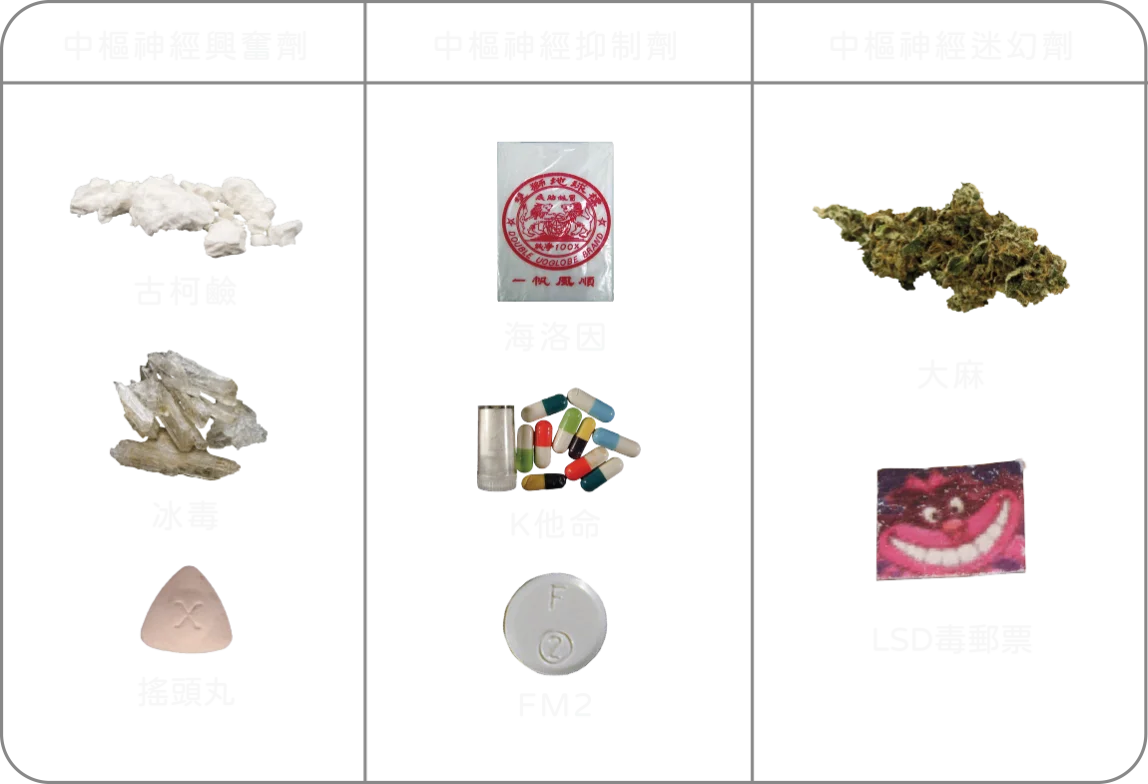 各式毒品